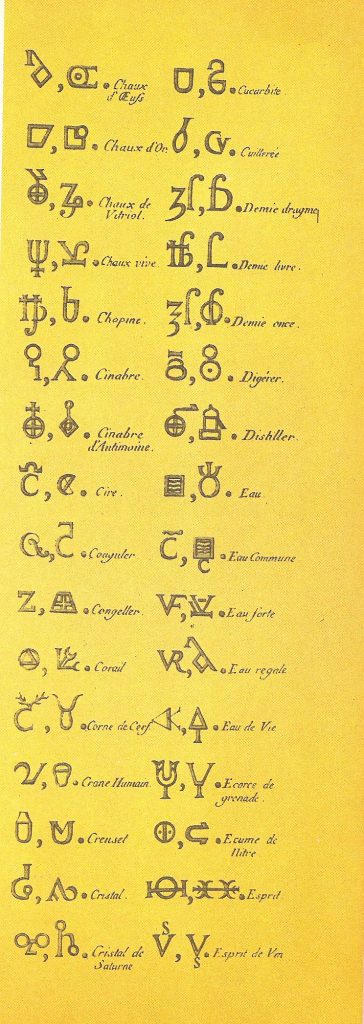 Alchemical symbols, part 2.