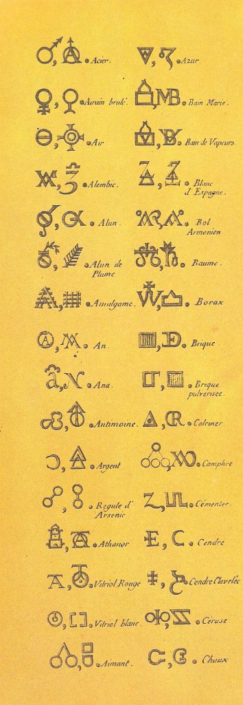The Mysterious Art of Alchemical Illustrations